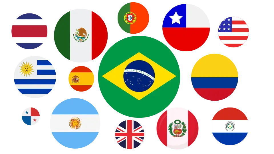 Mapa de alunos